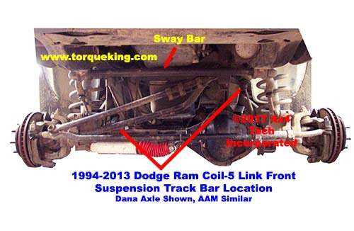 dodge ram steering parts diagram