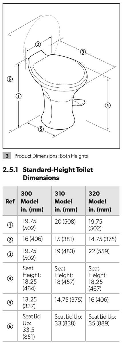 dometic 310 parts diagram