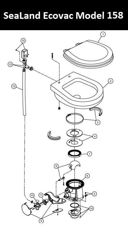 dometic toilet parts diagram