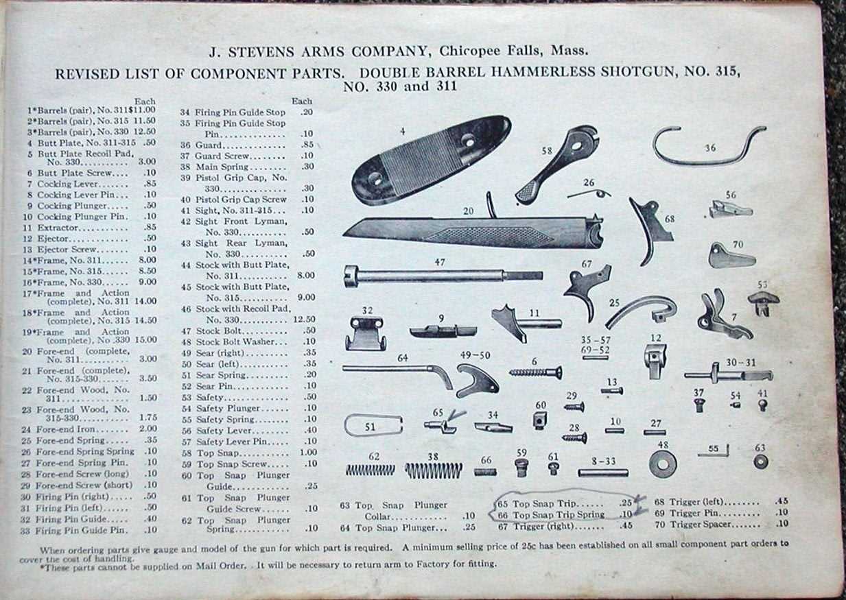 double barrel shotgun parts diagram