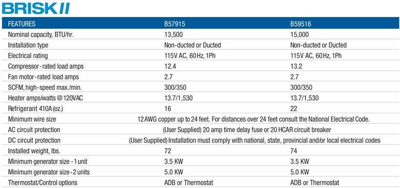 duo therm 57915 parts diagram