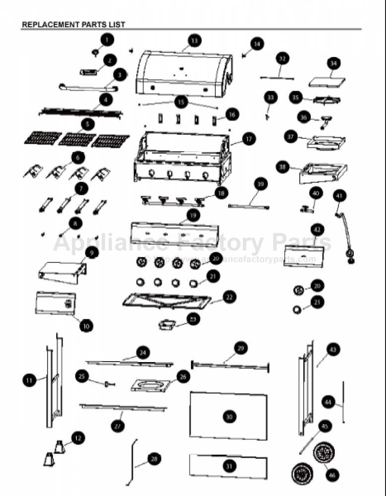 dyna glo grill parts diagram