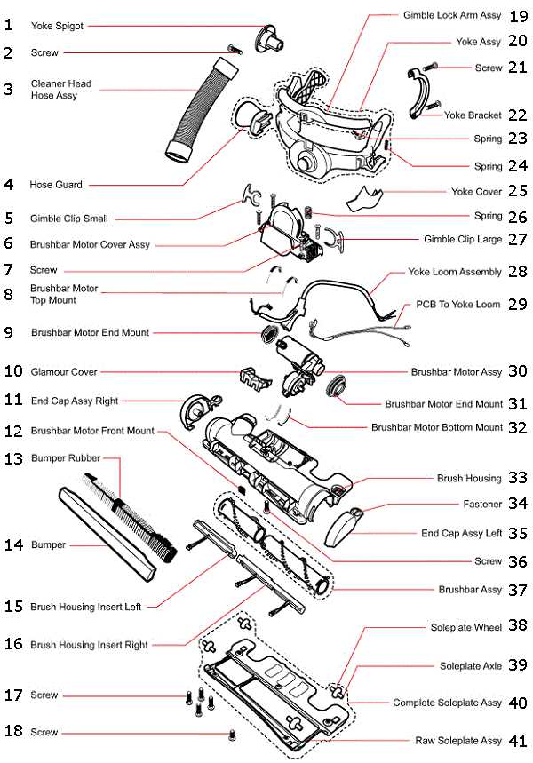 dyson ball vacuum parts diagram