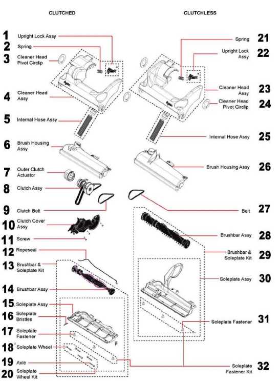 dyson dc24 parts diagram