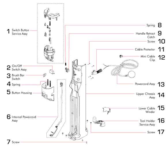 dyson dc28 parts diagram