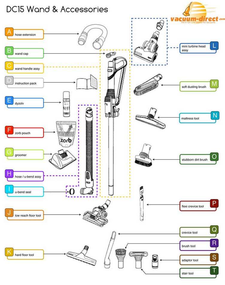 dyson up19 parts diagram