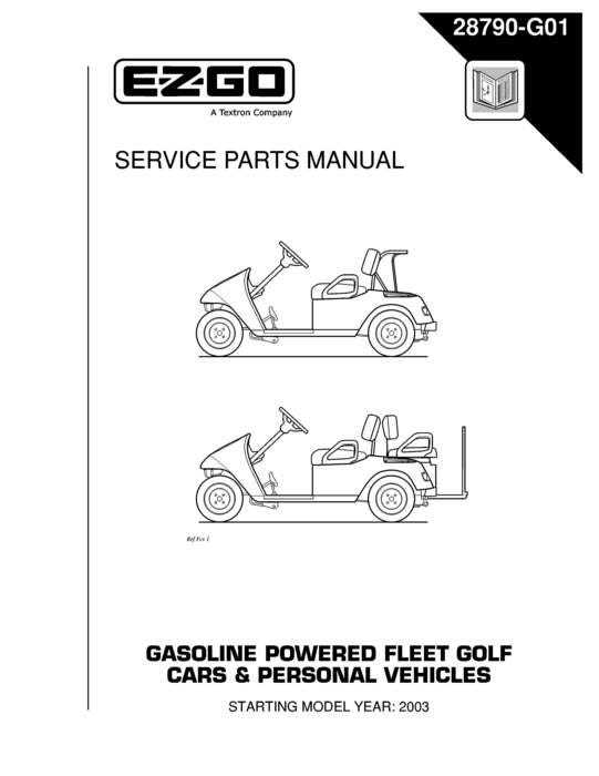 e z go golf cart parts diagram