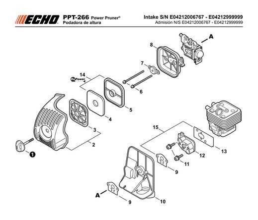 echo pole saw parts diagram