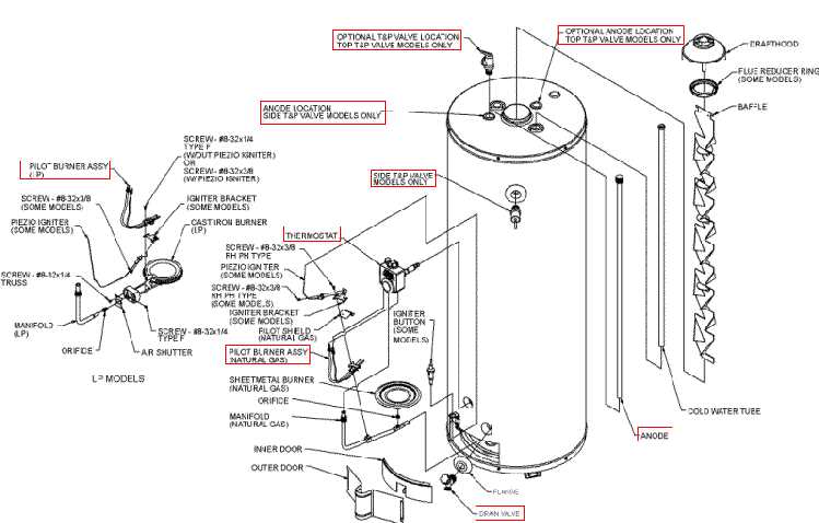 electric water heater parts diagram