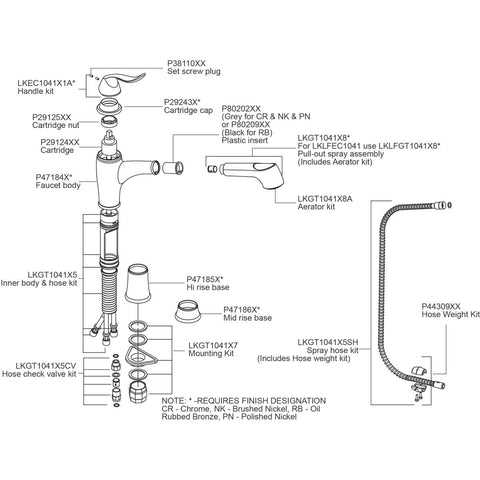 elkay faucet parts diagram