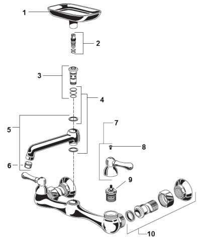 elkay faucet parts diagram