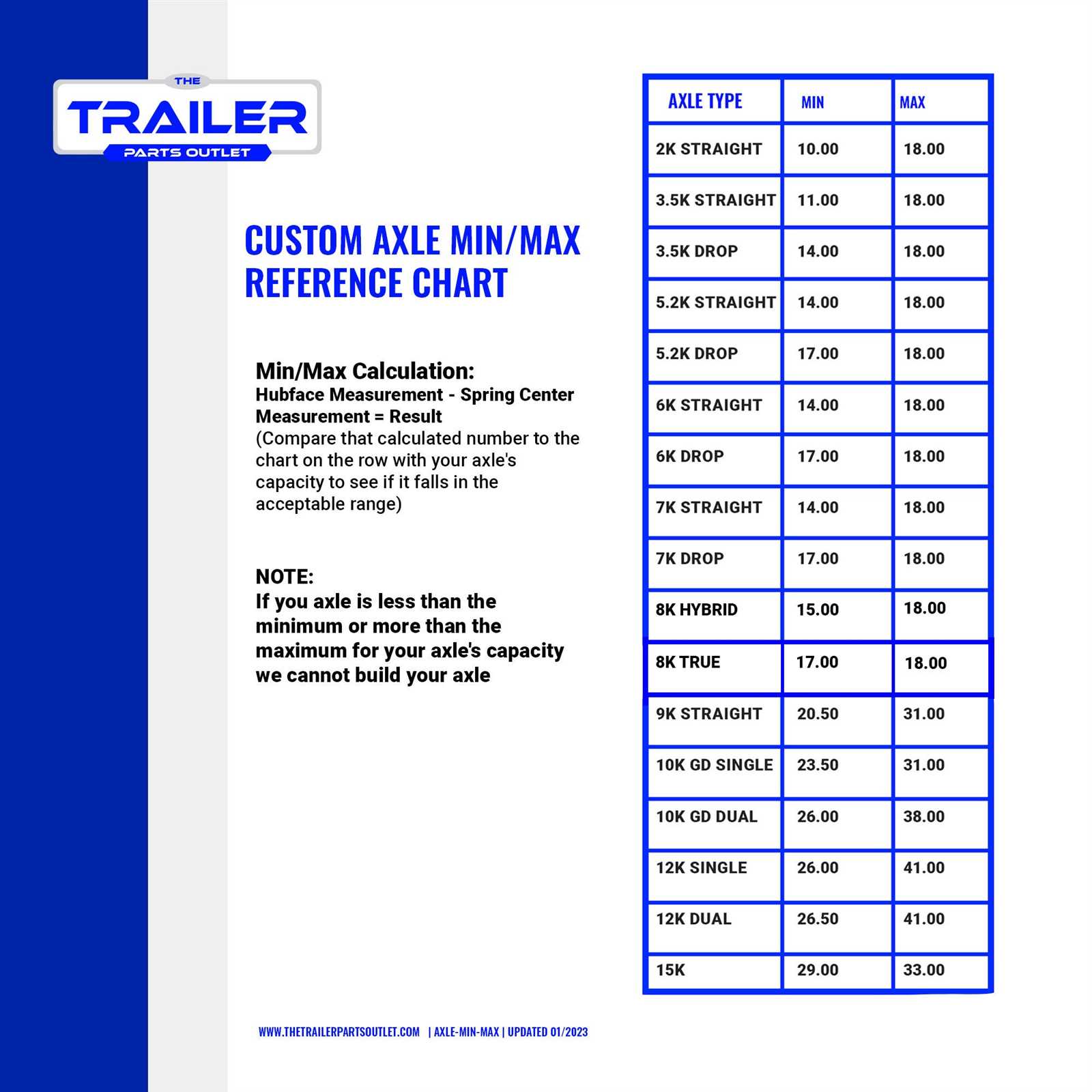 enclosed trailer parts diagram