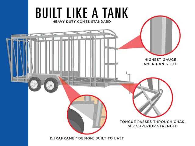 enclosed trailer parts diagram