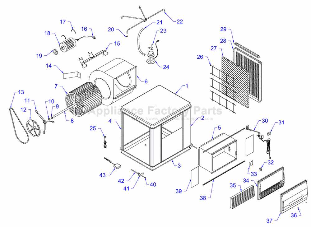 evaporative cooler parts diagram