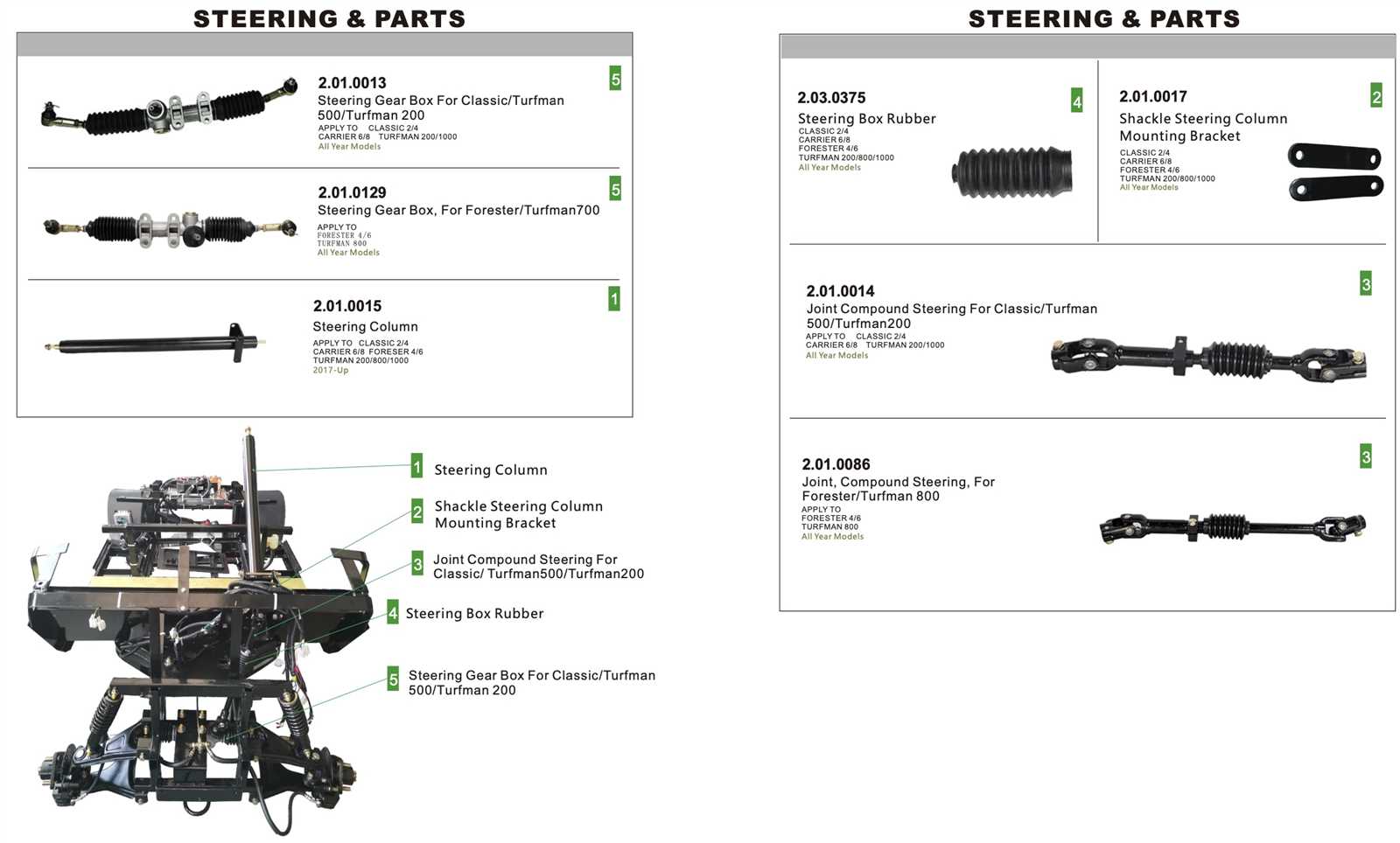 ezgo steering parts diagram