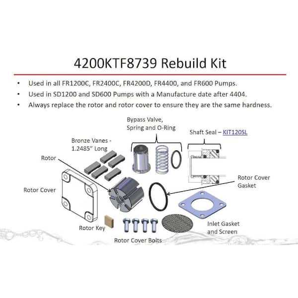 fill rite pump parts diagram