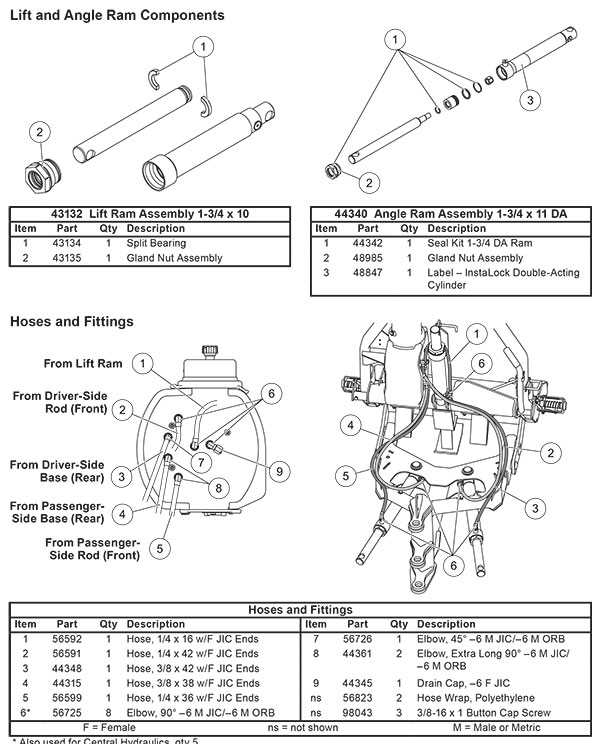 fisher snow plow parts diagram