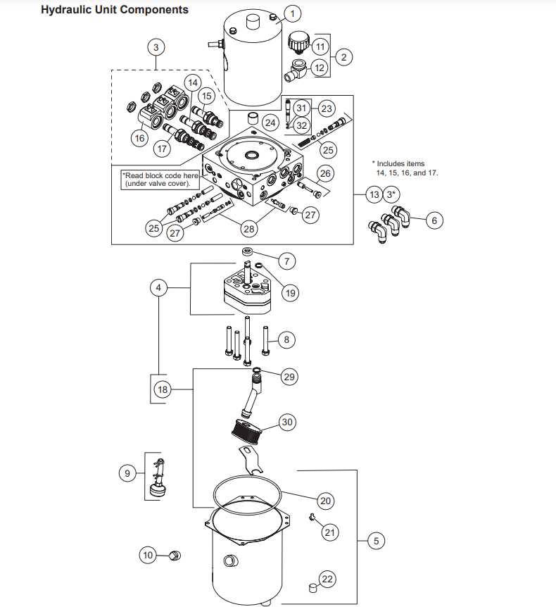 fisher snow plow parts diagram