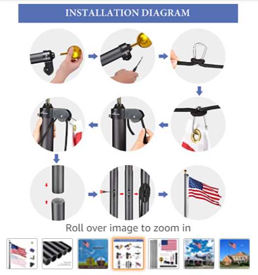 flagpole parts diagram