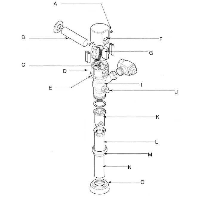 flushometer parts diagram