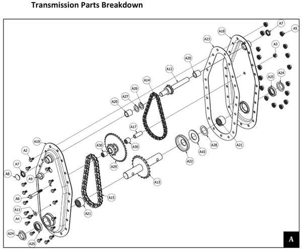 fmc sidewinder parts diagram