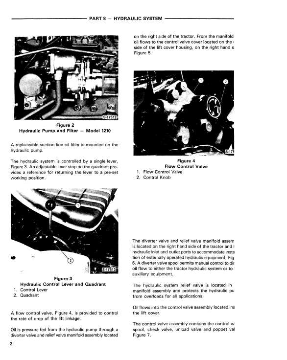 ford 1210 tractor parts diagram