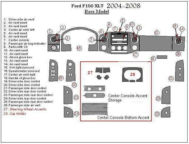 ford f 150 interior parts diagram