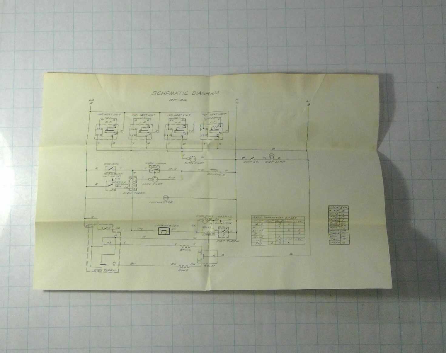 frigidaire range parts diagram