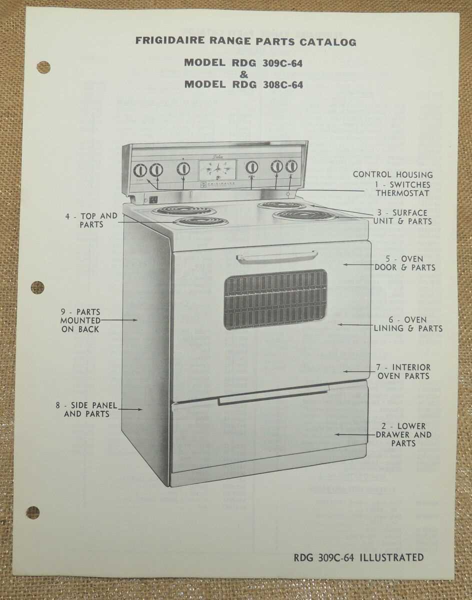 frigidaire stove parts diagram