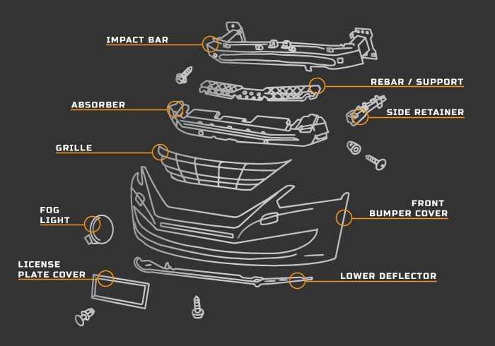 front end honda accord body parts diagram