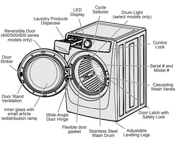 front load washing machine parts diagram