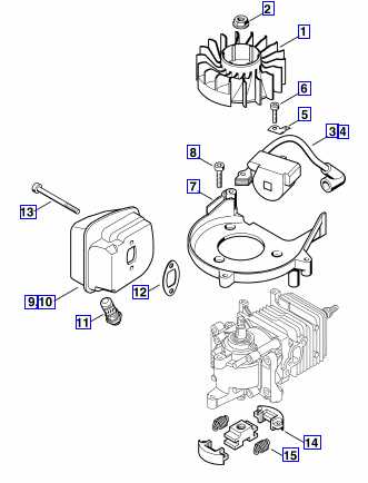 fs 45 stihl parts diagram