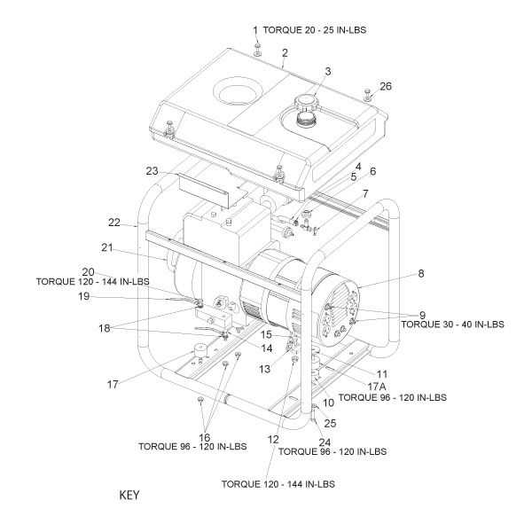 generator diagram parts