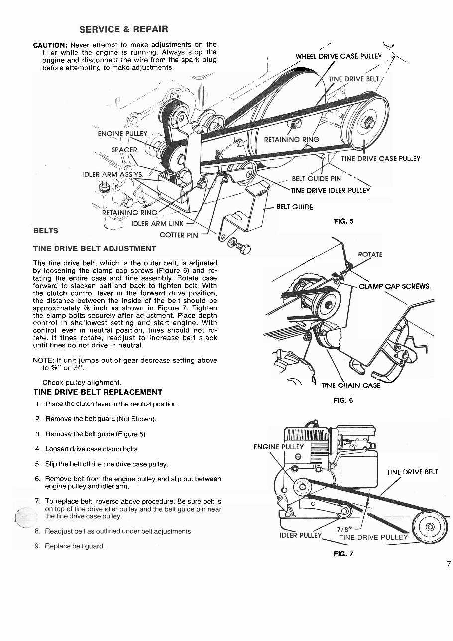 gilson 1580 tiller parts diagram