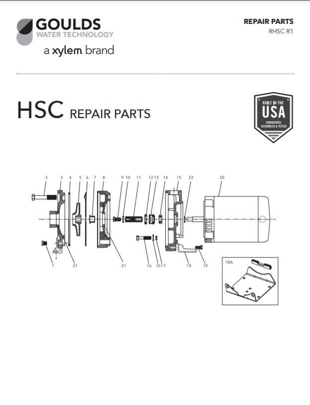 goulds water pump parts diagram