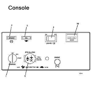 grasshopper 727k parts diagram