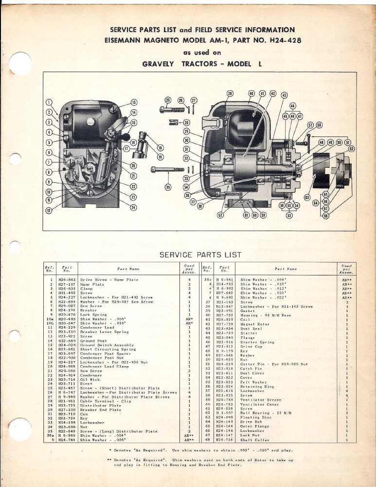 gravely model l parts diagram