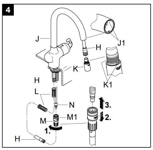 grohe ladylux parts diagram