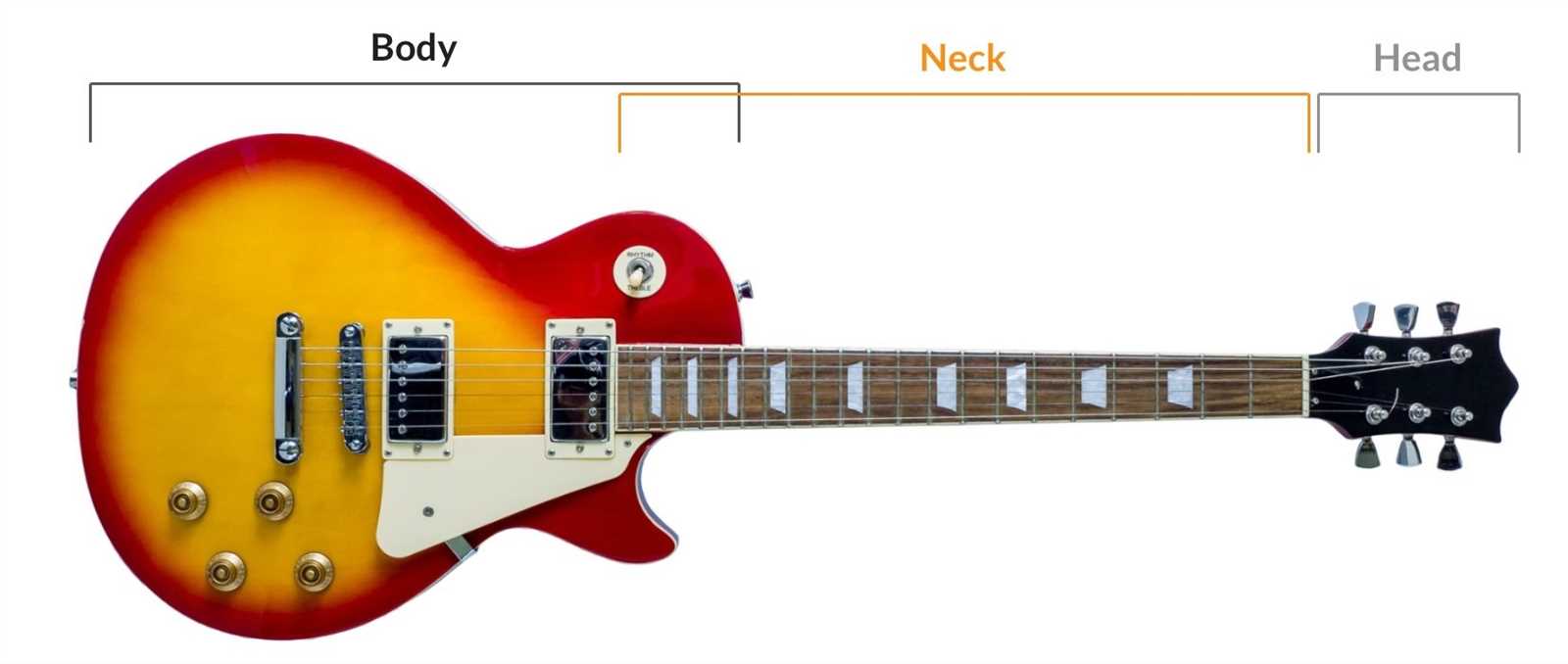 guitar parts diagram