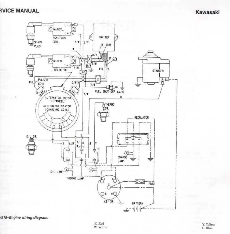 gx345 parts diagram