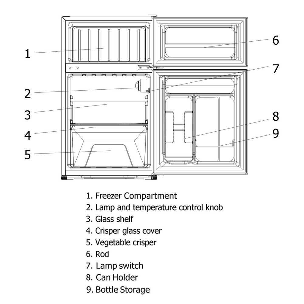 haier mini fridge parts diagram