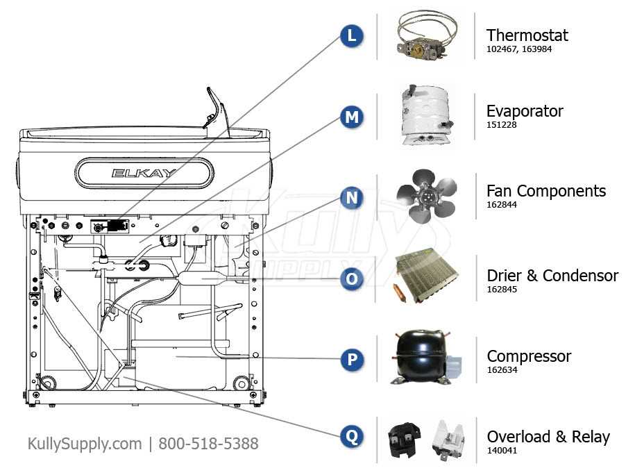 haws drinking fountain parts diagram