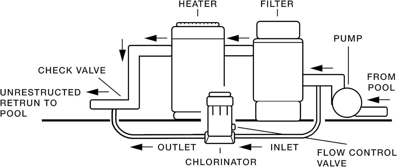 hayward cl220 parts diagram