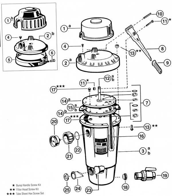 hayward de3620 parts diagram