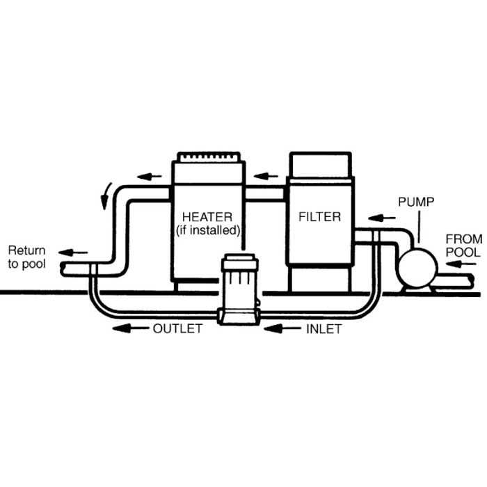 hayward ec50 parts diagram