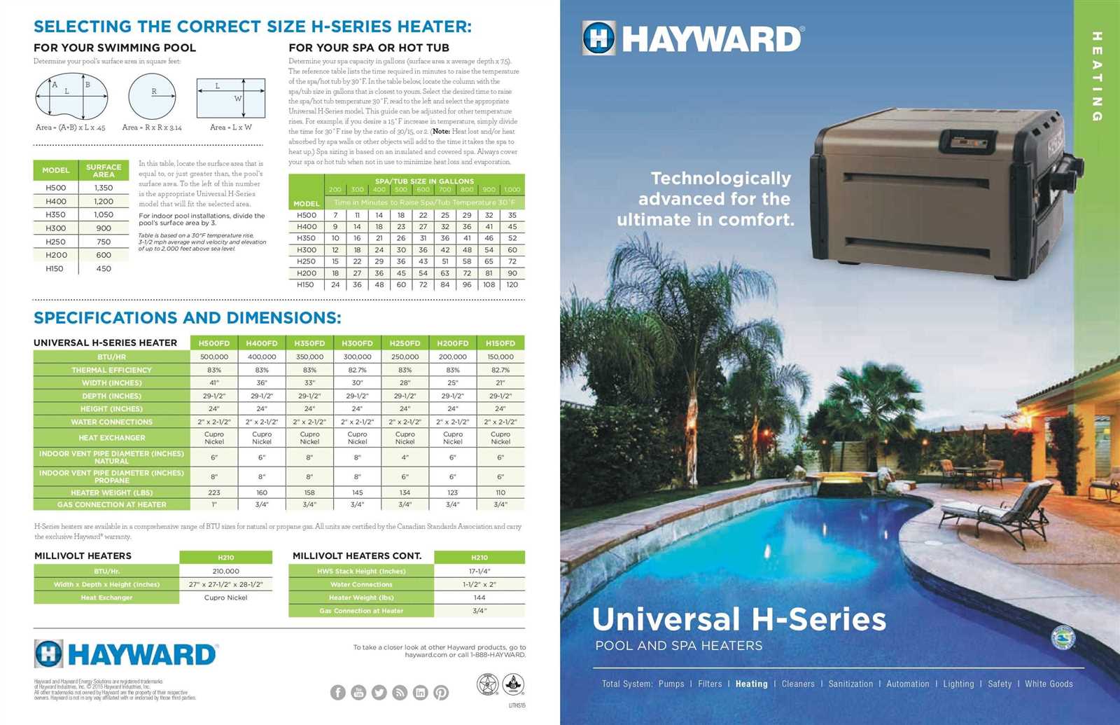 hayward h250fdn parts diagram