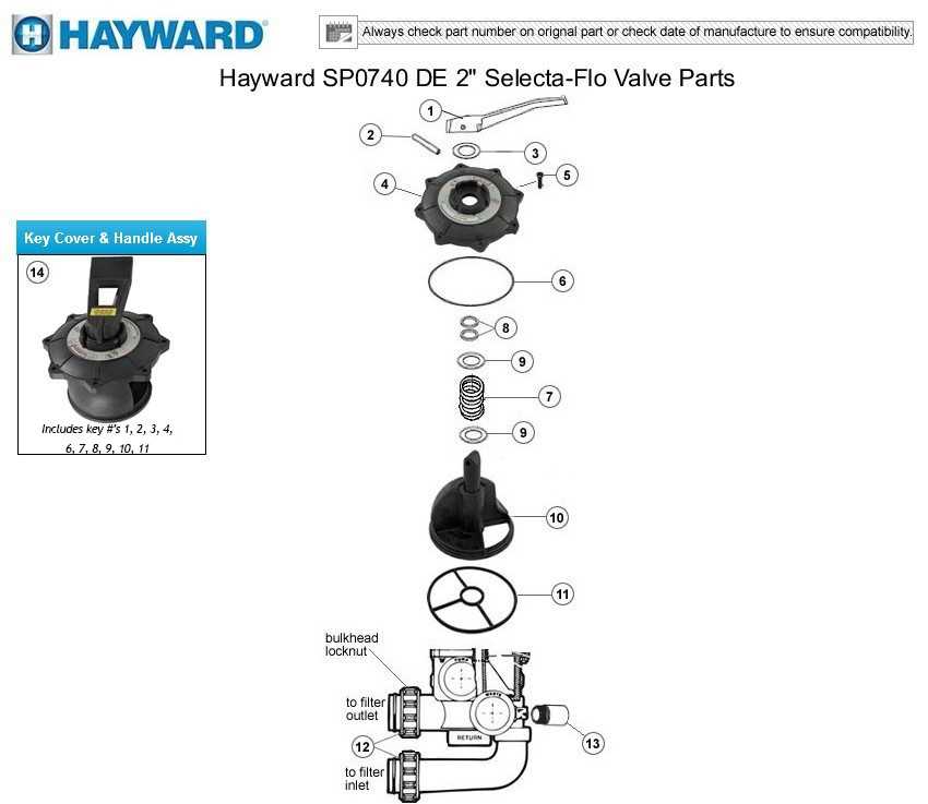 hayward hdf400 parts diagram