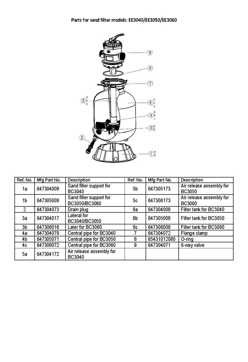 hayward multiport valve parts diagram