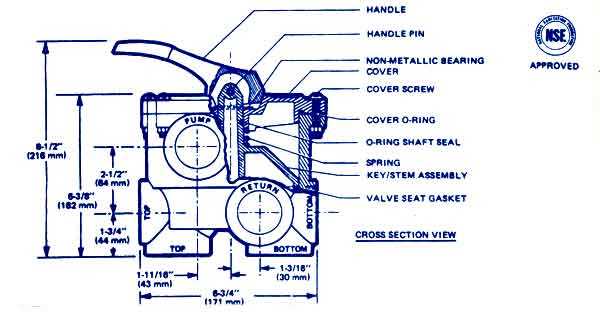 hayward pro series sand filter parts diagram