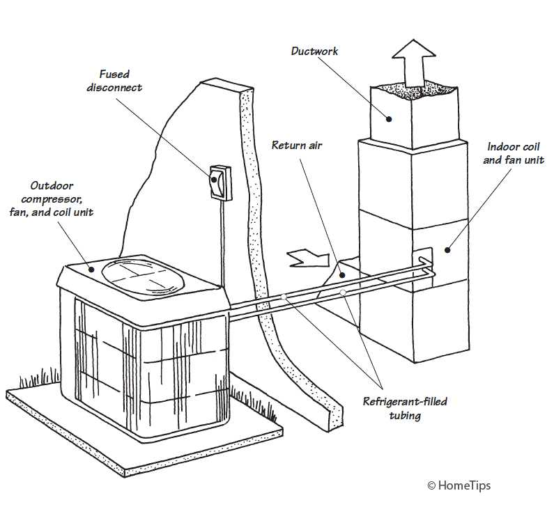 heat pump parts diagram